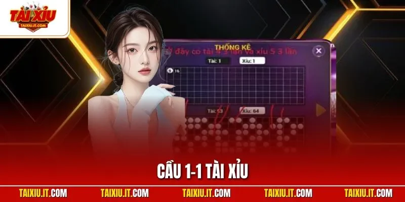 Cầu 1-1 tài xỉu