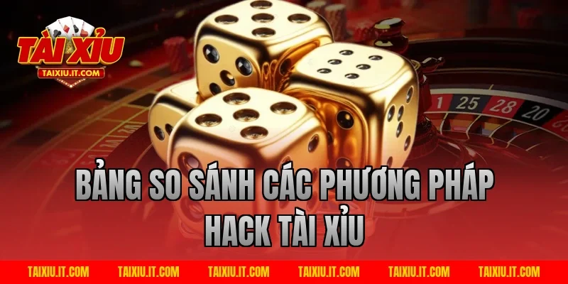 Bảng So Sánh Các Phương Pháp Hack Tài Xỉu
